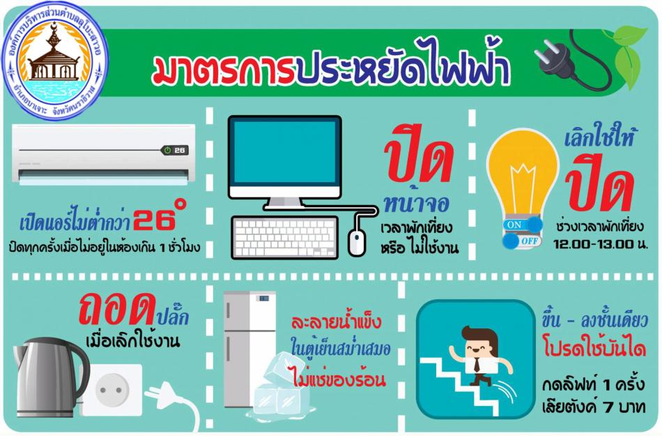 มาตรการประหยัดพลังงาน